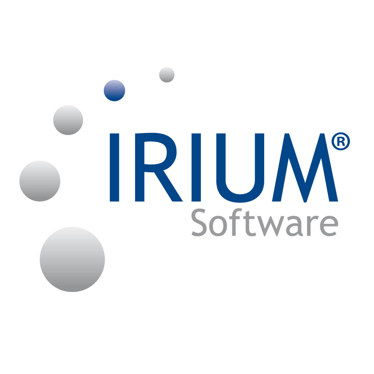 IRIUM Software