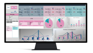 KPI, iReporting, Performance, analyses, rapport