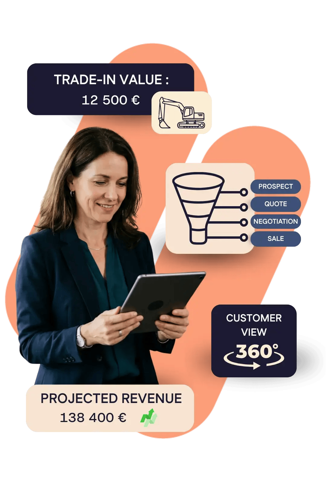 CRM and sales